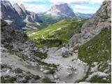 Passo Gardena - Rifugio Puez / Puez Hütte